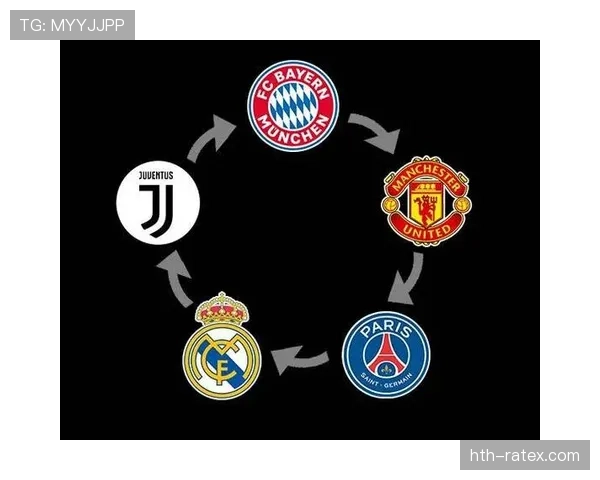 德甲夏季转会窗口球员流动情况与各队引援策略分析