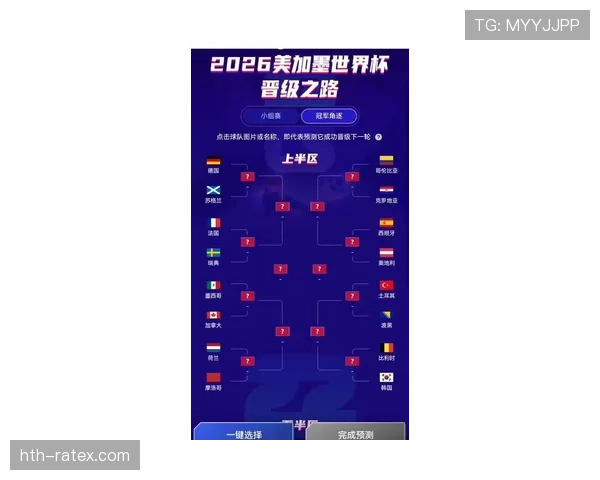 2026世界杯第三晋级规则解析