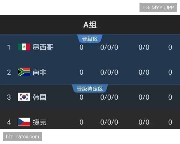 沙特队2026世界杯阵容预测：核心球员能否带队小组出线
